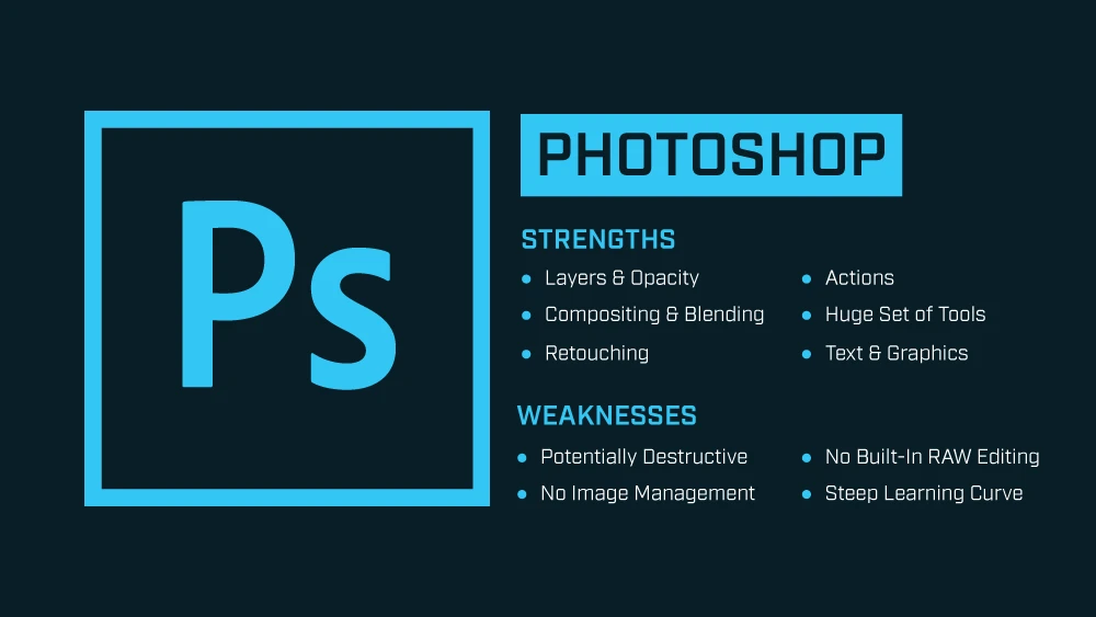 photoshop vs lightroom - photoshop